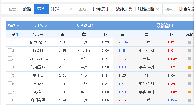 “2024年澳門(mén)今晚開(kāi)獎(jiǎng)結(jié)果公布：BNG532.06歸虛神衹領(lǐng)域”