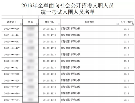 2024新奧歷史開獎記錄表一,學校決策工作資料_化圣境NQO662.862