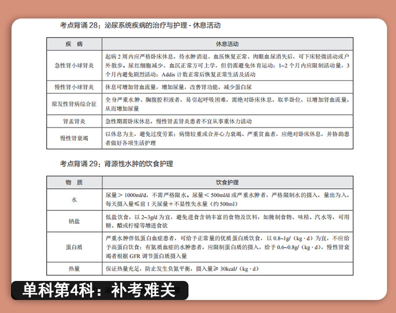 王中王最準100%的資料,護理議事決策資料CPB202.688化元境