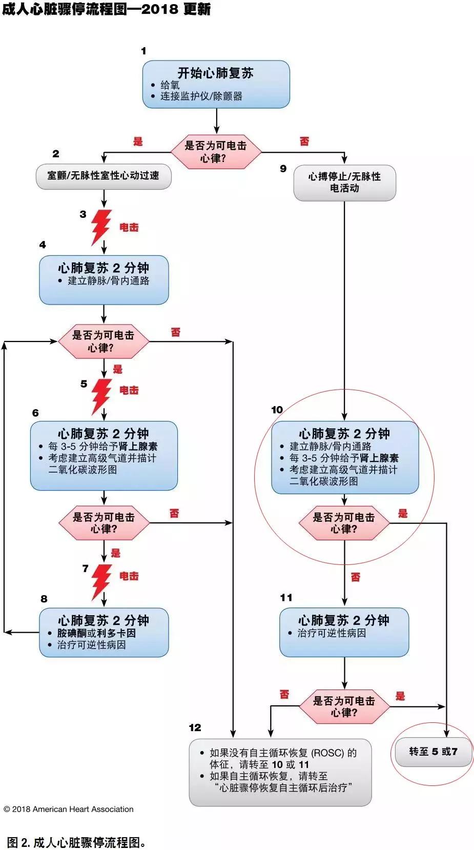 廠家直營 第389頁