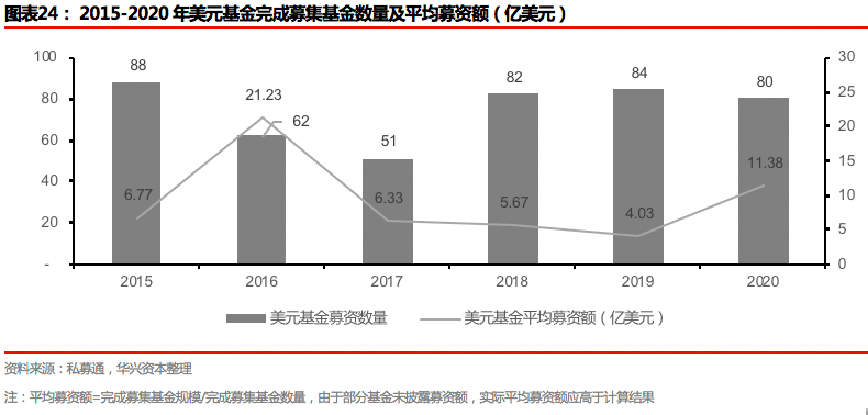 新奧門資料大全，投資回收周期：MKR461.37（連續(xù)版）