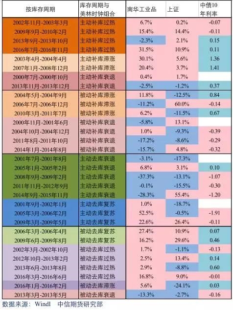 香港777766開獎歷史，投資回報周期QWD65.86標(biāo)準(zhǔn)版