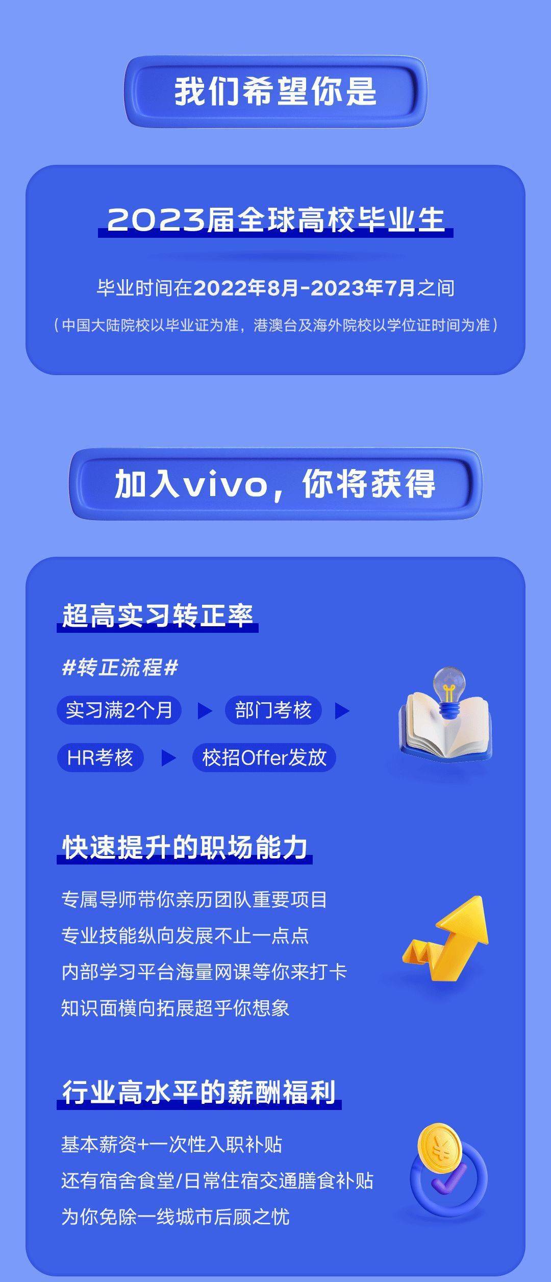 vivo招聘網(wǎng)最新動(dòng)態(tài)，智能科技職場(chǎng)新機(jī)遇，共筑未來(lái)人才梯隊(duì)