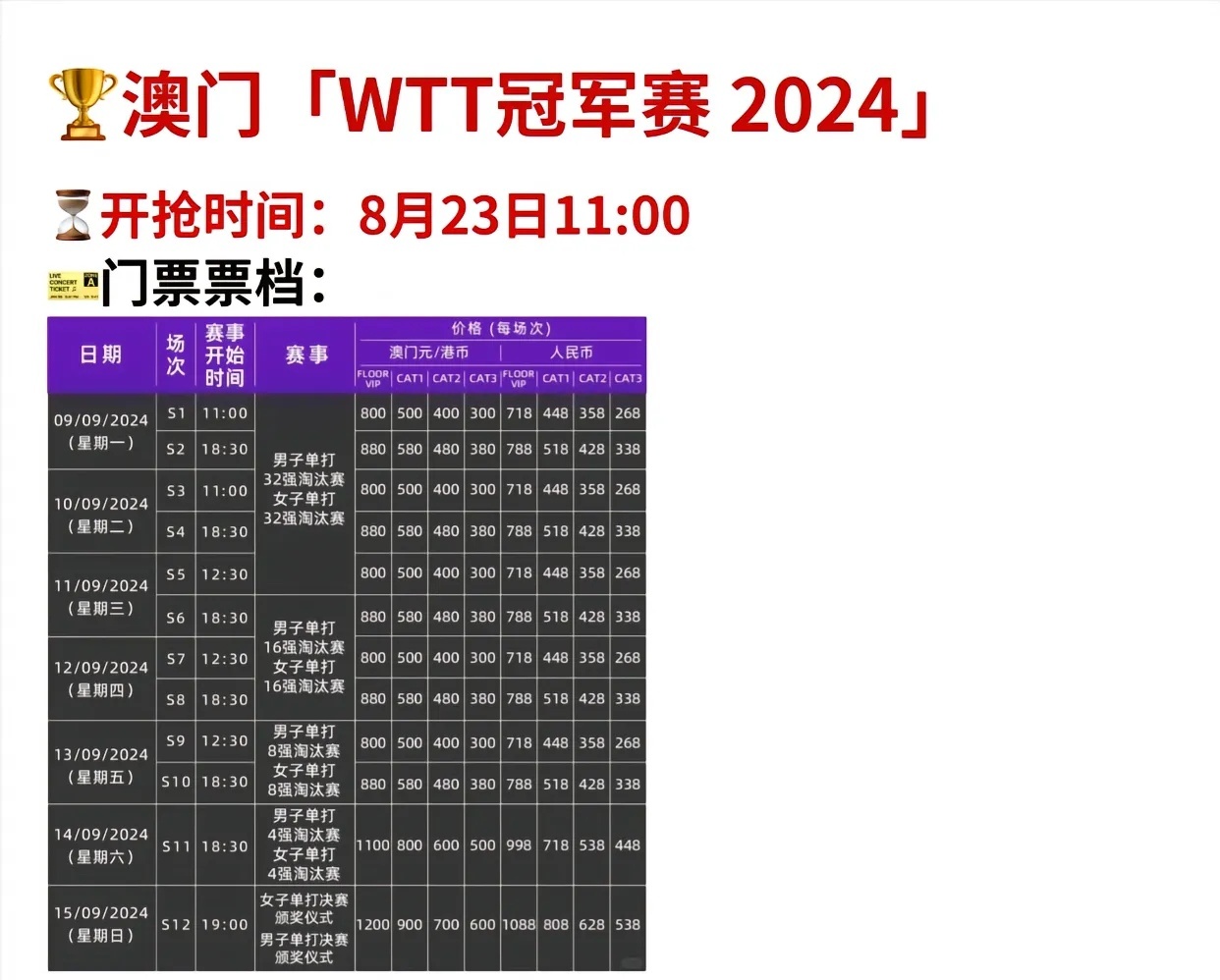 澳門精準免費數(shù)據(jù)平臺2：詳盡解讀資料詳情_JRF425.53圣武界