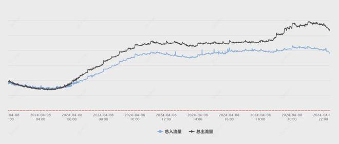 7777788888新版跑狗,全面細(xì)致的解答問題CFL641.138天脈境