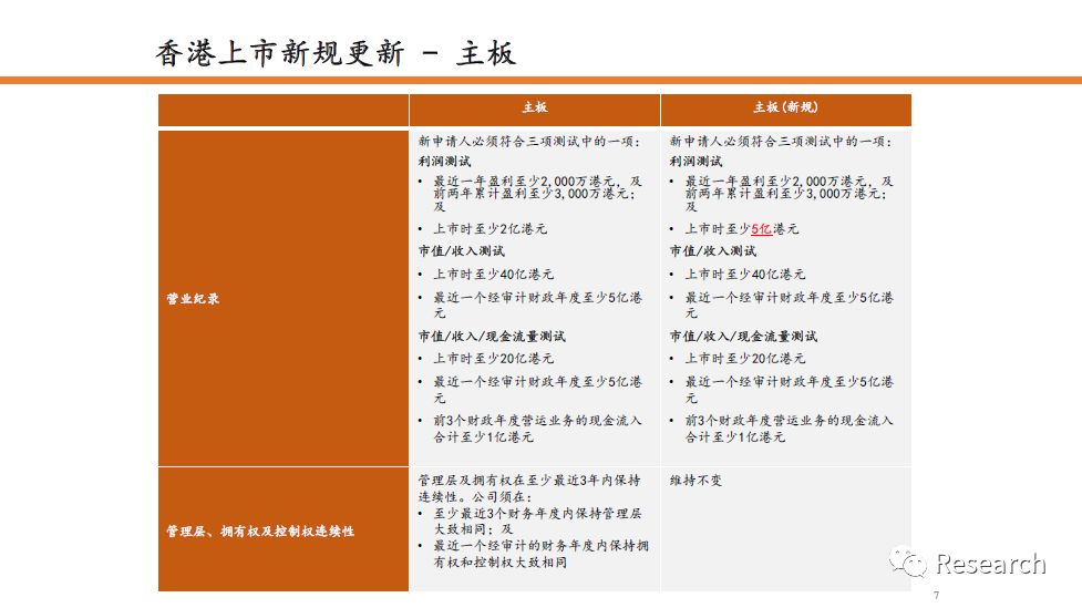 香港6合開獎結(jié)果+記錄2024，安全評估策略_KVW5.78幻境