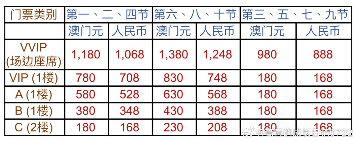 鋁扣板廠家 第382頁