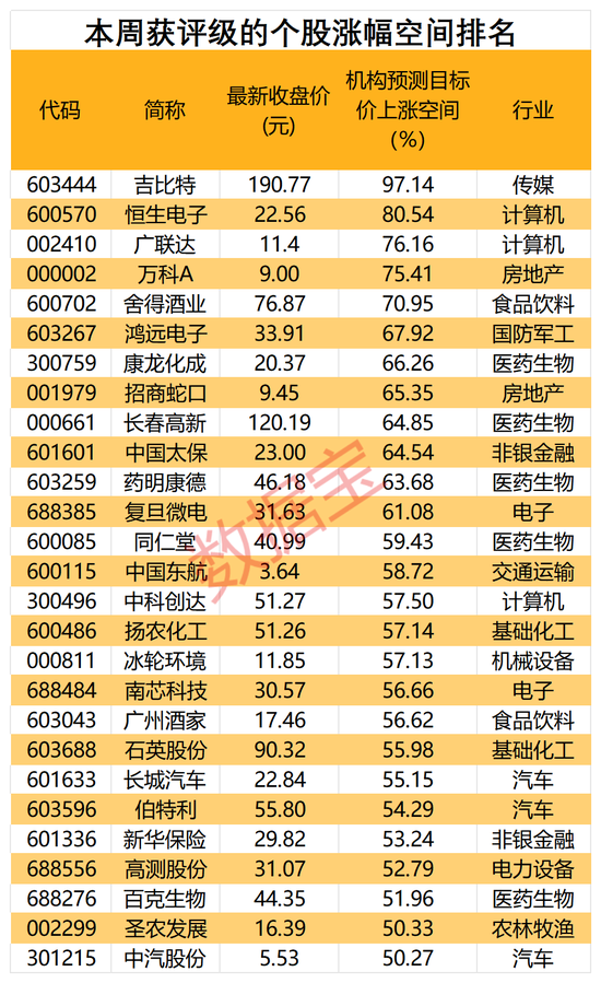 澳門一碼一肖預(yù)測(cè)精準(zhǔn)度分析，最新規(guī)則解讀_FCZ802.18游戲版