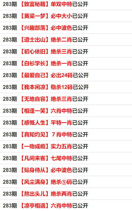 2O24管家婆一碼一肖資料,如何綜合評判股價漲跌_九天元仙WJQ301.317