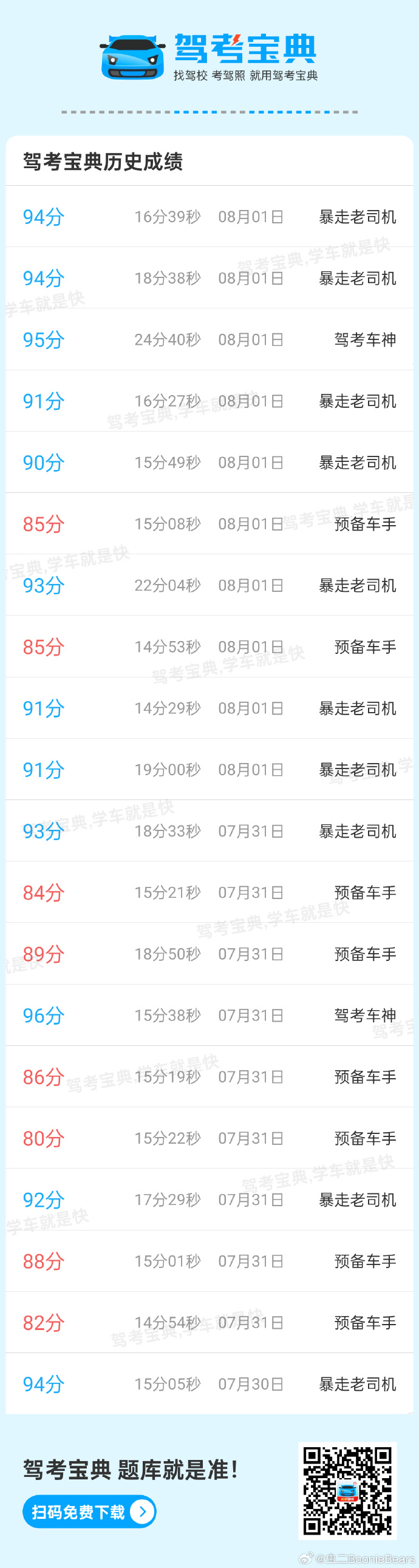 管家婆一肖一碼100正確,綜合評判保持車速TZI60.242煉臟境