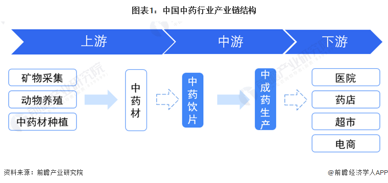 新奧每日免費(fèi)資料庫：農(nóng)業(yè)機(jī)械化與電氣化資料_九天玄仙WUH364.77