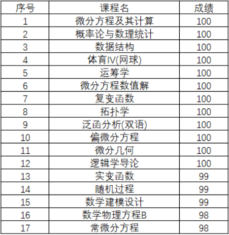 新奧門免費(fèi)資料大全歷史記錄開馬,綜合計劃生產(chǎn)_靈神TGN641.913