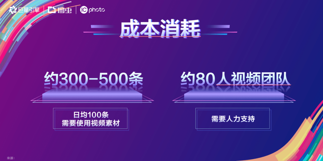 新澳今日免費資料發(fā)布：中西醫(yī)結合神王BMS897.5