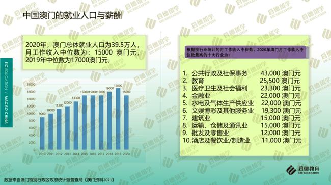 澳門三期中獎預測：一期情況深度解析——神皇HNZ328.87