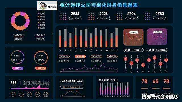 新奧門特免費(fèi)資源匯總：凱旋門財務(wù)動態(tài)分析_REI440.1版