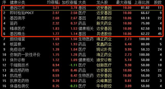 ENT450.77半神：澳門一碼精準(zhǔn)識(shí)別，公安技術(shù)高達(dá)100%