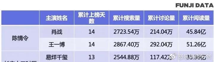 王中王一肖一特一中解析：詳實(shí)數(shù)據(jù)資料揭秘XCM954.14至高境界