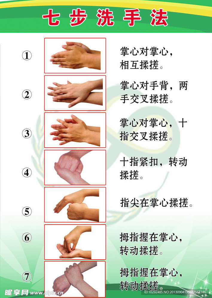 最新七步洗手法，守護健康防線的關鍵步驟