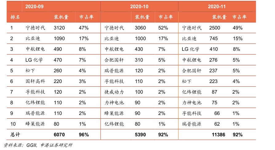 光伏組件最新價(jià)格動(dòng)態(tài)，影響因素與市場(chǎng)走勢(shì)分析