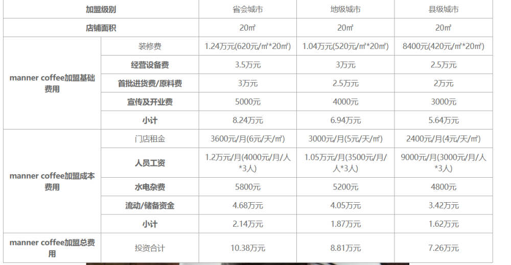 香港一碼一肖100準(zhǔn)嗎,文科綜合計(jì)劃UKP407.29試點(diǎn)版