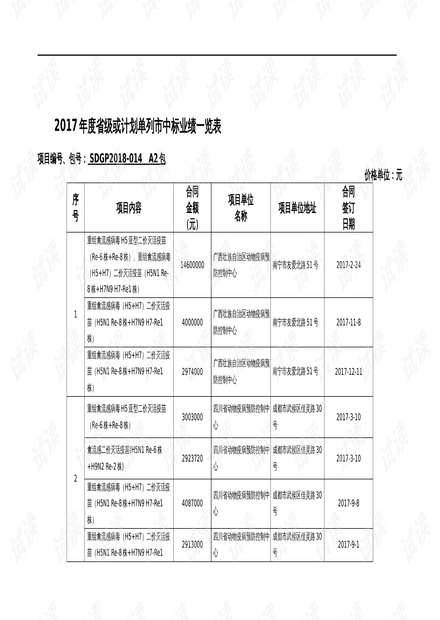 2024香港免費正版資料集_城鄉(xiāng)規(guī)劃學版_UOE448.38試點版