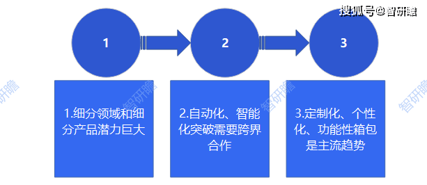 新奧門資料寶典：深度解析與最新研究成果揭秘_修成正果之道AZM51.52