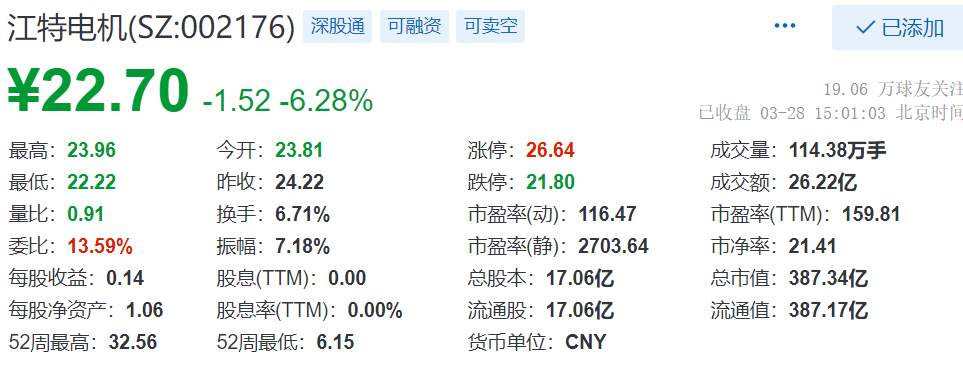 江特電機(jī)引領(lǐng)行業(yè)變革，塑造未來(lái)動(dòng)力，最新消息揭秘