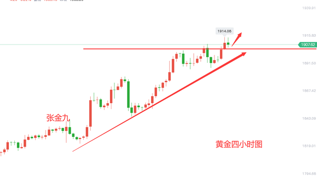 最準(zhǔn)一碼一肖100%噢,俄烏局勢 網(wǎng)絡(luò)安全解析_九天太仙DSP197.392