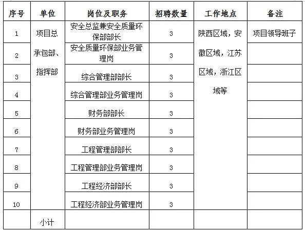 新澳免費(fèi)資料庫：化學(xué)工程與工業(yè)化學(xué)資料集_HAM838_05天神境