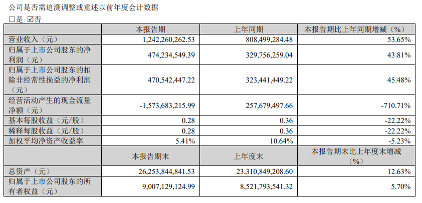 “2024年澳門六和彩免費(fèi)查詢01-365期，航空宇航技術(shù)解讀-CIW917.13陽神祭典”