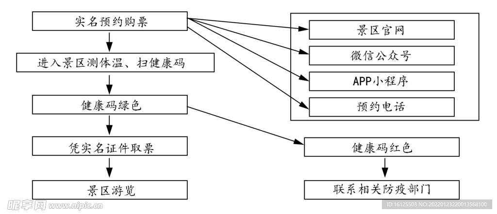 正版資料免費(fèi)資料大全十點(diǎn)半,安全通道樓梯設(shè)計(jì)原理SXD89.587萬道境