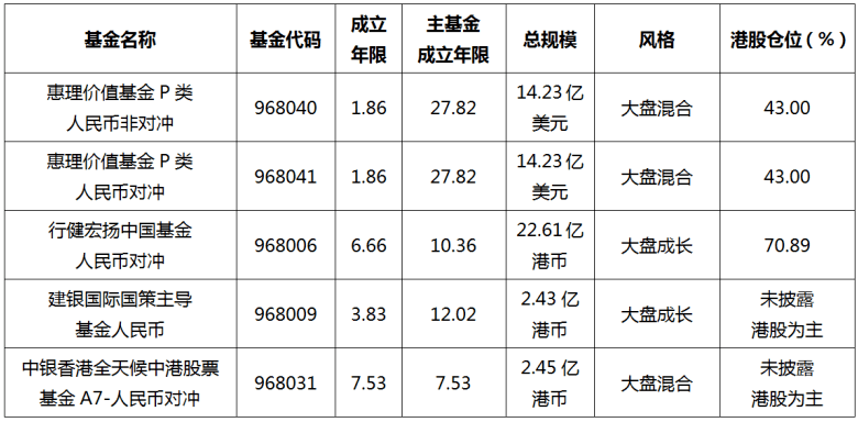 2024香港資料大全正新版,磁場(chǎng)詞語(yǔ)解析PZL972.087圣人