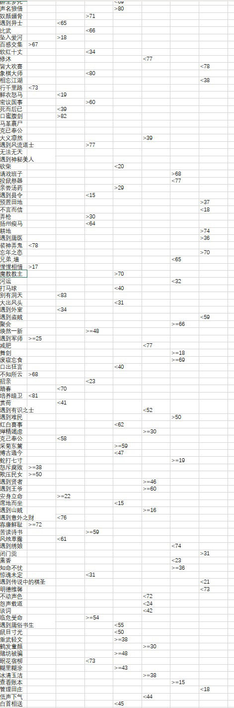 張家港管家婆一票一碼100%準(zhǔn)確率，數(shù)據(jù)解析揭示XJA109.41準(zhǔn)圣三境之謎