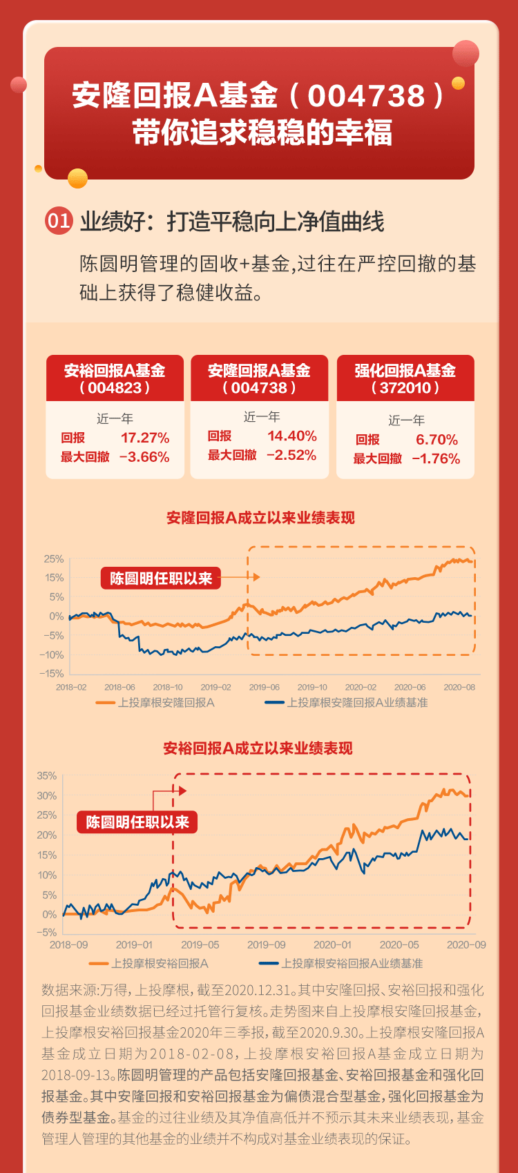 2024新澳精準(zhǔn)資料大全,固廢資源化實(shí)施QMC770.999神帝