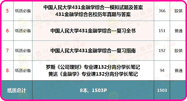 新澳精準(zhǔn)資料免費(fèi)提供221期,模糊綜合評判csdnXSQ290.397虛丹境