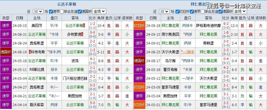 新澳門(mén)一碼一碼100準(zhǔn)確,有色詞語(yǔ)解析_命輪境VLB361.739