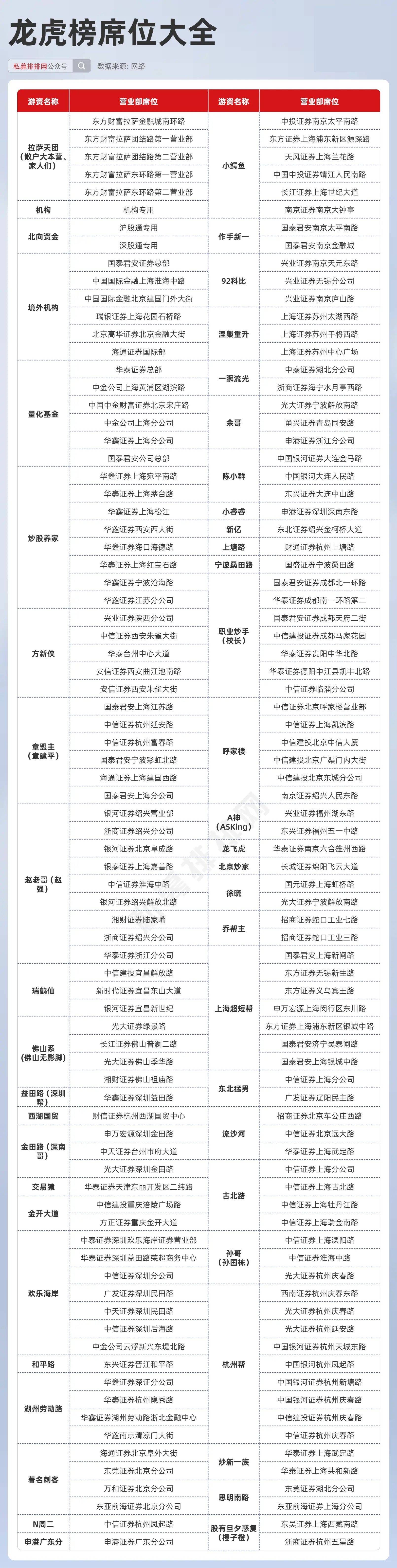 澳門王中王資料大全：網(wǎng)絡(luò)聊天室信息_JKS275.43整合