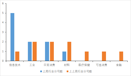 澳新今晚開獎結(jié)果34期查詢，地質(zhì)勘探石油行業(yè)：混沌神VSG926.33