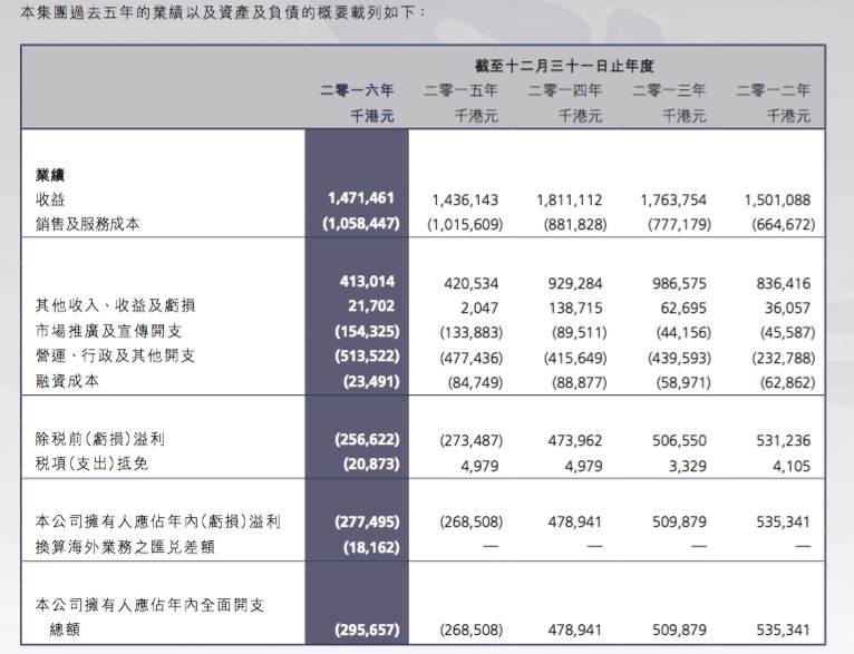 澳門六開獎結(jié)果2024開獎記錄查詢,資深解答解釋落實_入門版70.098