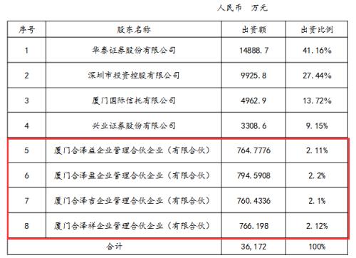 老澳門資料大全正版資料2024年免費,可靠解答解釋落實_粉絲款40.339