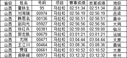 2024今晚香港開(kāi)特馬開(kāi)什么,統(tǒng)計(jì)解答解釋落實(shí)_影像版9.386