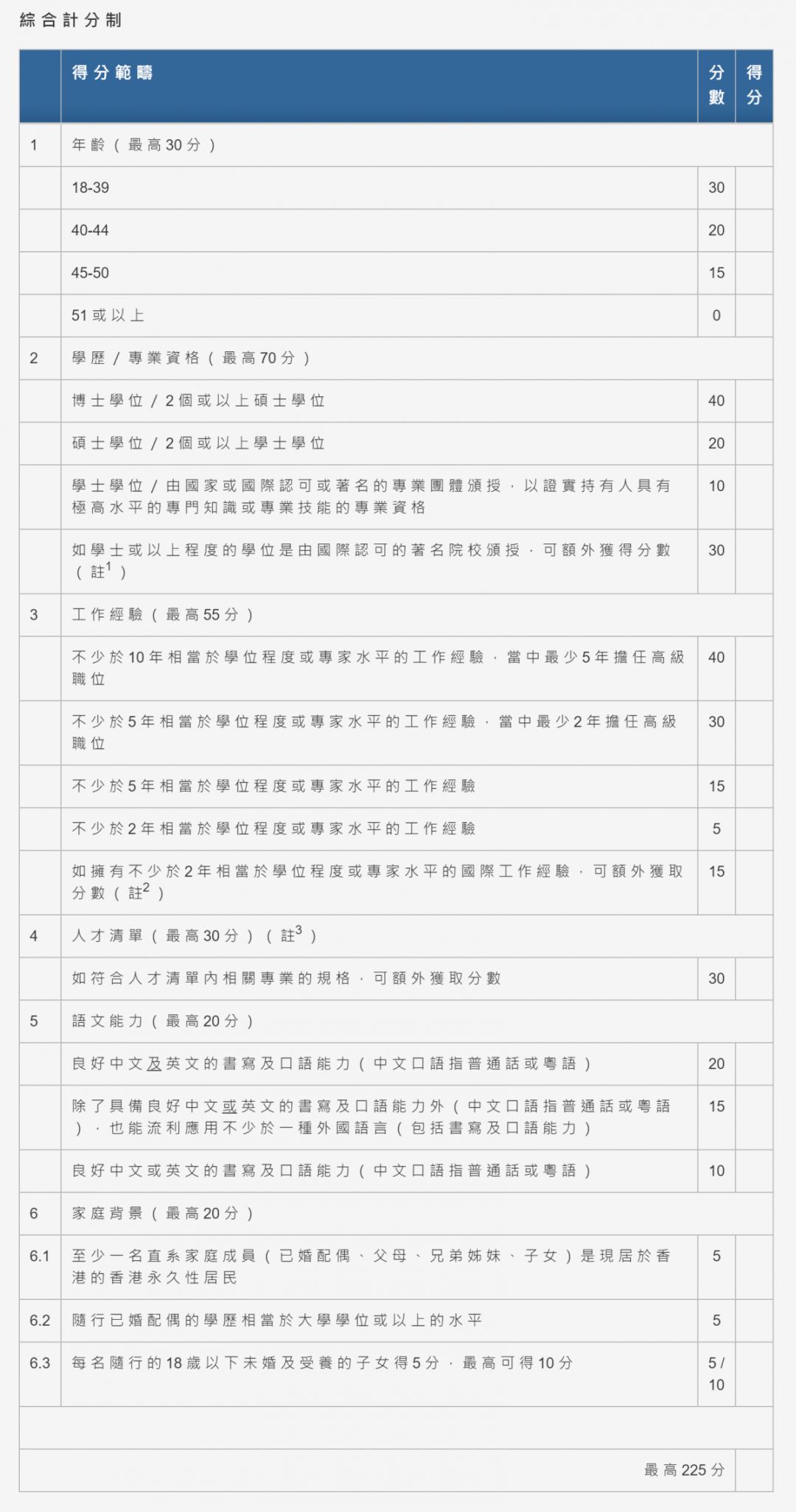 香港免費(fèi)公開(kāi)資料大全,現(xiàn)時(shí)解答解釋落實(shí)_DP77.131