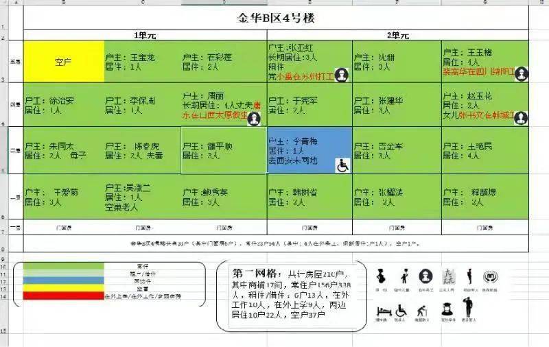 第1841頁(yè)