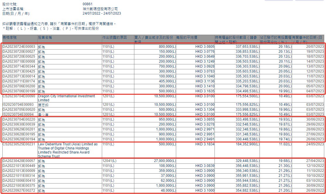 白小姐三肖三碼精準(zhǔn)2024,性質(zhì)解答解釋落實_V23.252