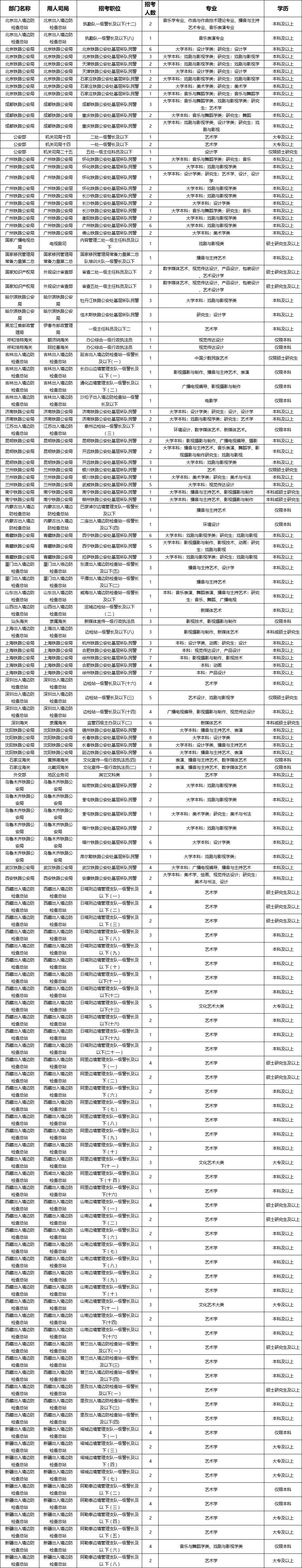 2024年香港開獎記錄,深刻解答解釋落實_娛樂版77.202