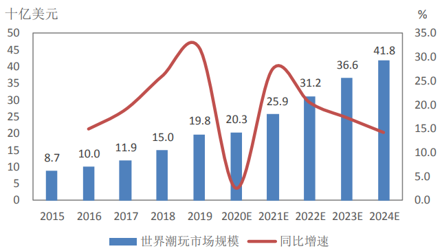 香港2024最準馬資料免費,極速解答解釋落實_Nexus5.418