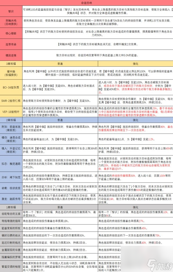 2024全年資料免費(fèi)大全功能,性質(zhì)解答解釋落實(shí)_zShop65.426