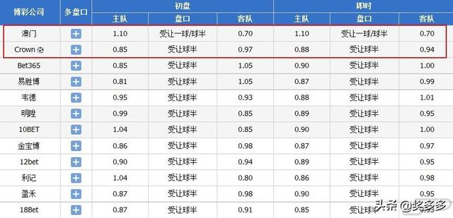 澳門彩開獎(jiǎng)結(jié)果2024開獎(jiǎng)記錄,精細(xì)解答解釋落實(shí)_專屬款10.771