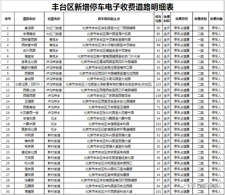 開獎記錄2024年澳門歷史結(jié)果,全景解答解釋落實_L版16.106