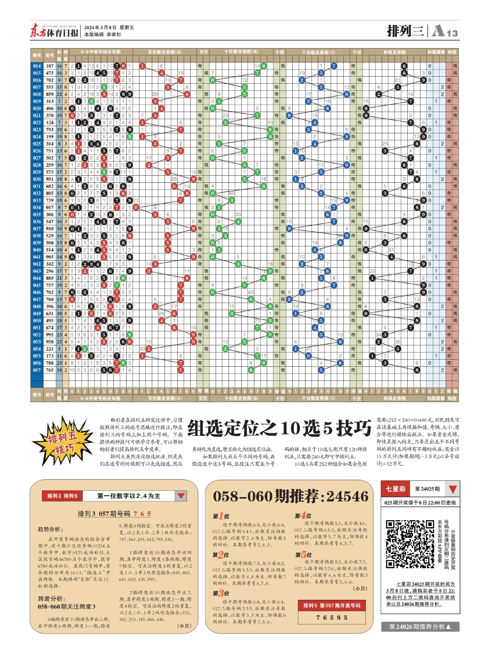 2024香港開獎結(jié)果記錄及查詢,深刻解答解釋落實(shí)_S73.058